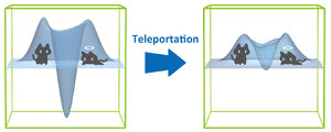 Teleportation-01-goog.jpg