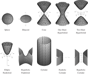 Quadrics-01-goog.png