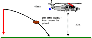 Projectile-01-goog.gif