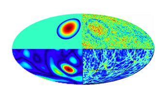 Eternal inflation