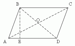 Parallelogramm