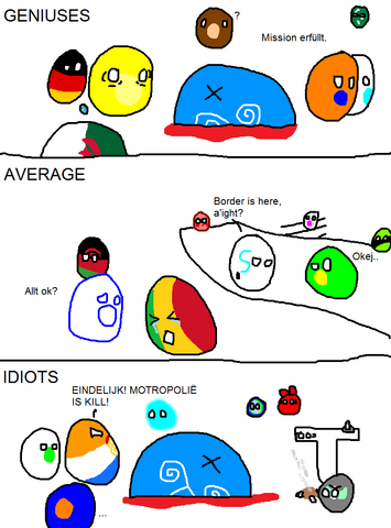 File:All layers of intelligence.png
