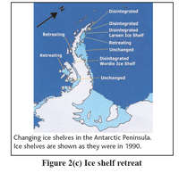 Figure 2c