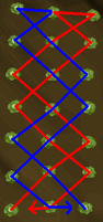 Two Person Weave