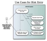 UseCase2-RiskEntry