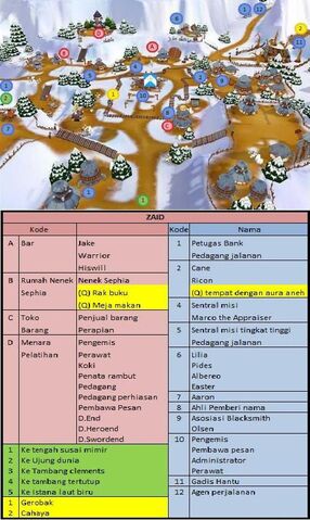 Berkas:Map zaid.jpg