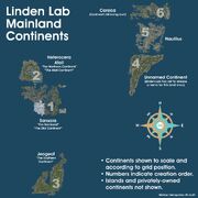 Linden Lab Mainland Continents.1024x1024.09.26.07