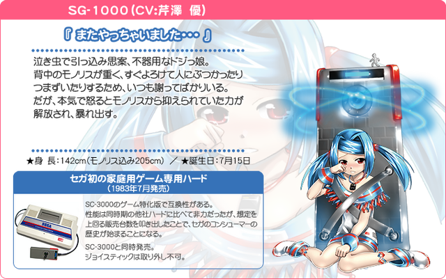 File:SC-1000.png