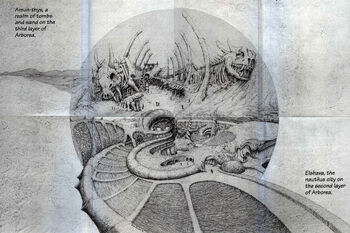 Amun-Thys & Elshava.jpg