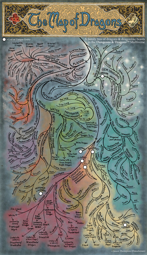Toon DragonMap