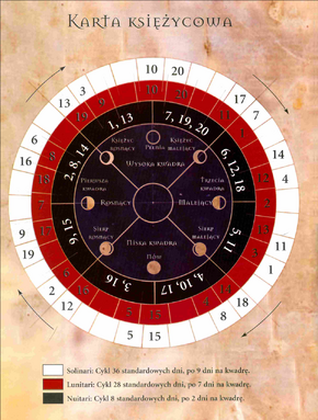 Krynn Moons02.png