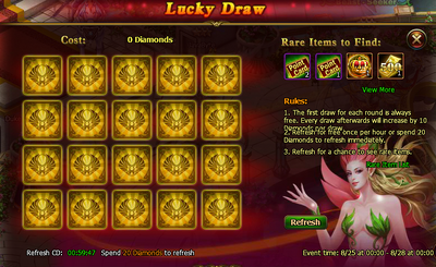Lucky draw