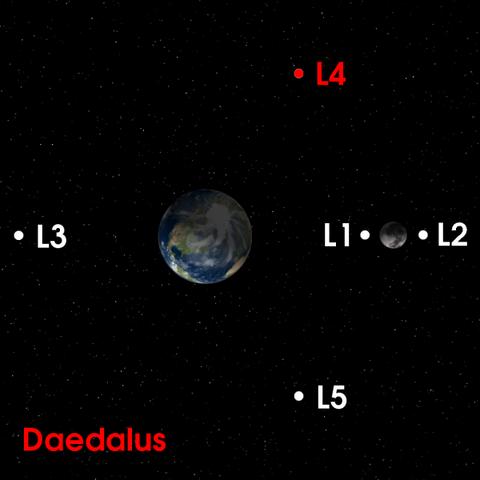 File:L4-Daedalus.png