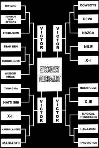File:2nd Round.png