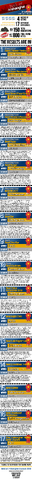 File:Results.png