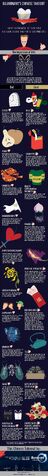File:Gift giving guide.jpg