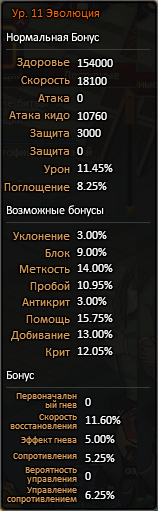 Красавицаорихимеэволюция.png