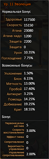 Улькиоразалславыэволюция.png
