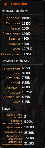 Мудраянанаоэволюция.png