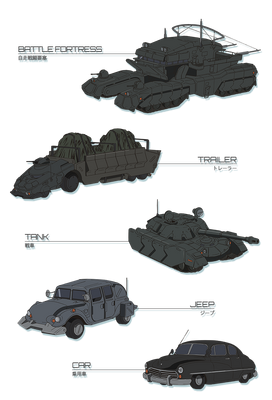Ingelmia Vehicles