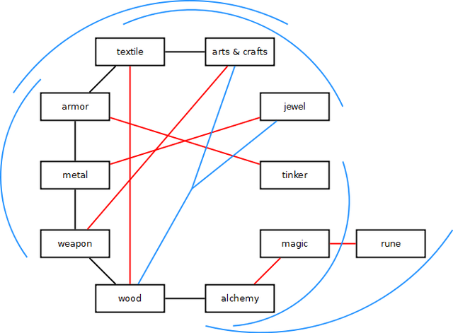 File:Workers.png