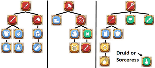 File:Progression.png