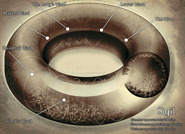 File:Wikia-Visualization-Main.png