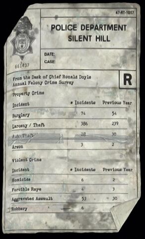 File:Crime Report.jpg