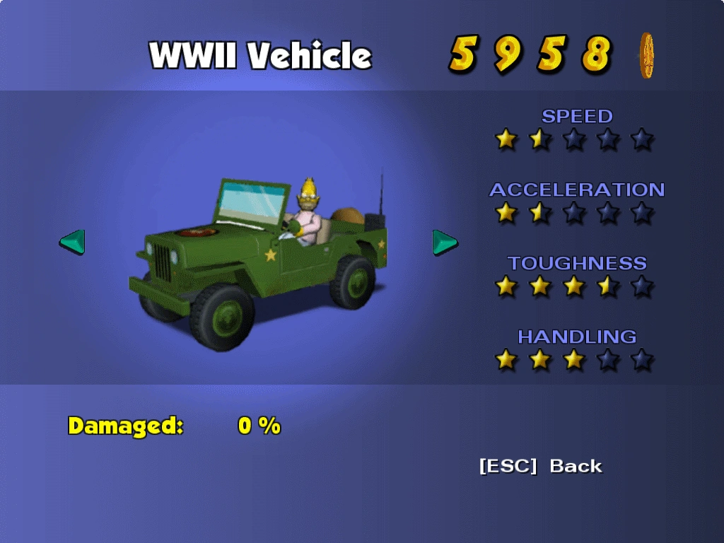 Simpsons hit and run car stats Simpsons hit and run car stats