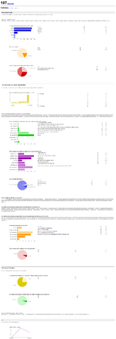File:Results.png