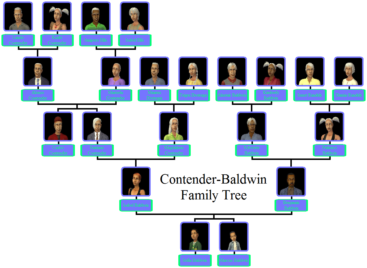 Baldwin family | The Sims Wiki | FANDOM powered by Wikia