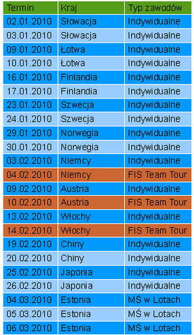 Plik:Kalendarz20102011.png