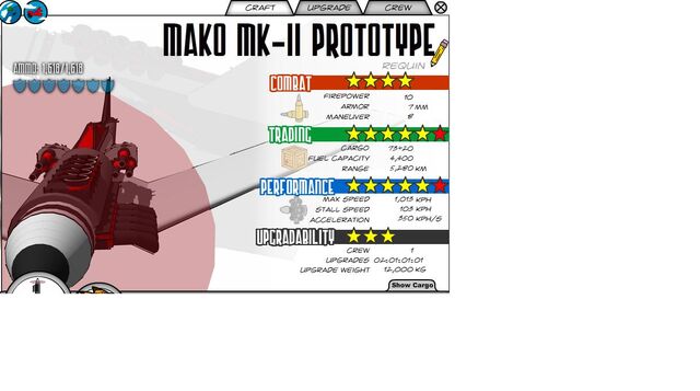 File:Makoii.jpg