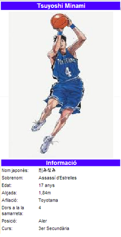 Fitxer:Tsuyoshi Minami.png