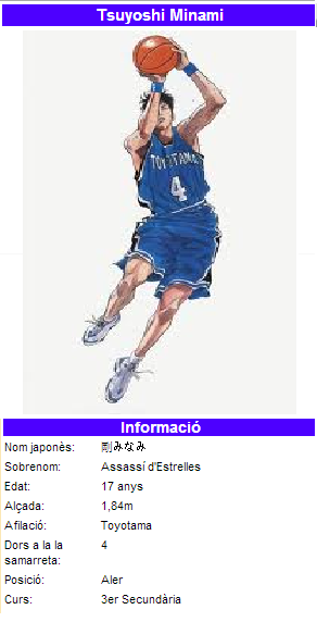 Tsuyoshi Minami.png