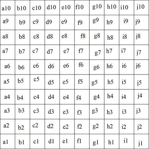 File:Microsector1.png