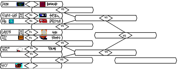 File:SI2T Bracket F-0.png