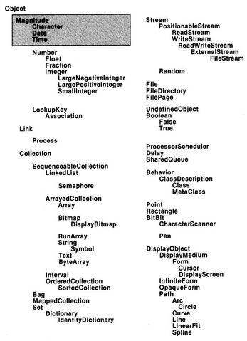 Файл:7.diagramma.jpg