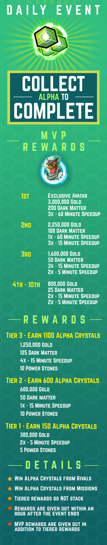 Dailyeventposter-alpha