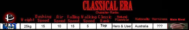File:Cpend7 Ranks.png