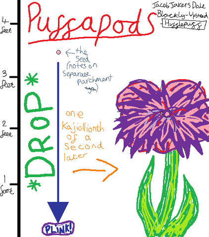 File:Zoerawrpuff.png