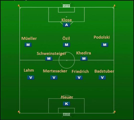 File:Team Germany.jpg