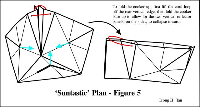 File:Suntastic5.jpg