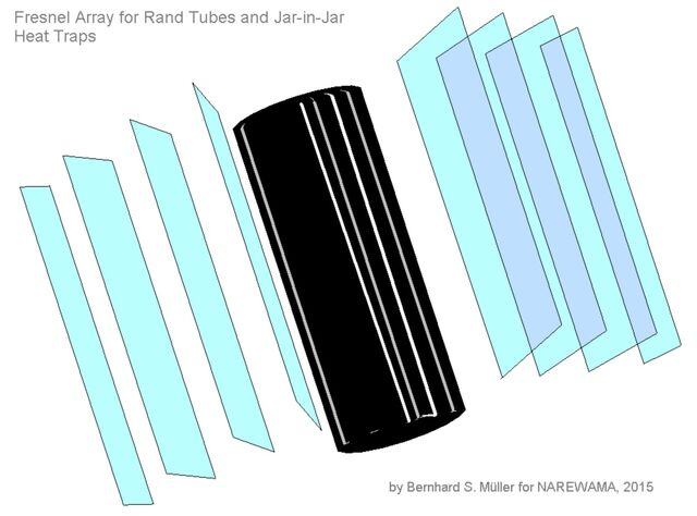 File:FresnelArrayRand3D.jpg