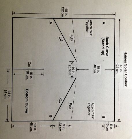 File:Haines Cooker Template.jpg