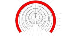 5 cones equal conesize cut