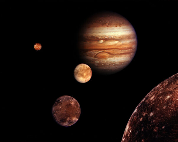 File:Jupiter System.jpg