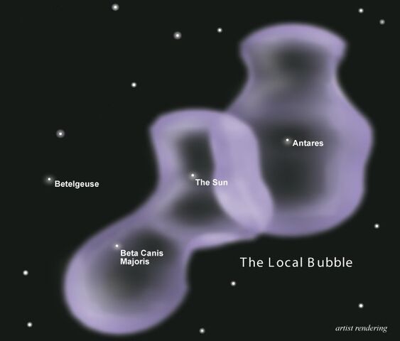 File:Local bubble (old 2007).jpg