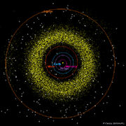 Asteroid belt