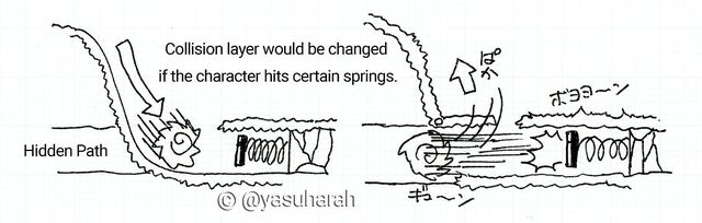 File:Yasuharahhiddenpath.jpg